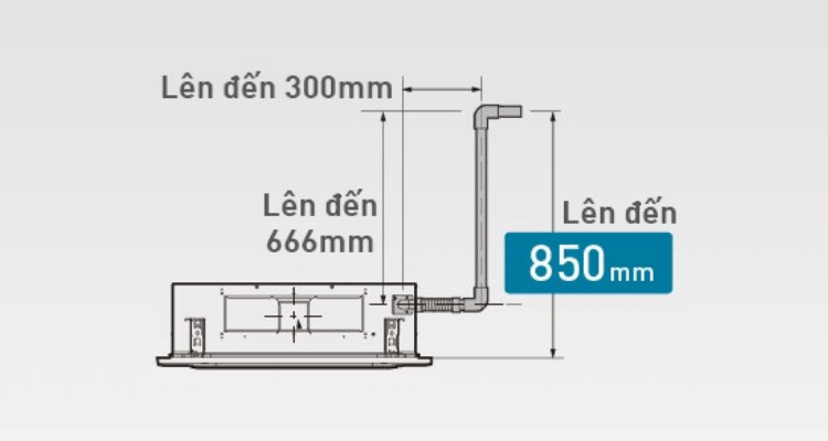 Bơm thoát nước ngưng có thể bơm xả nước với độ cao lên đến 850mm